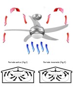 3 - Ventilatore a soffitto ø 105 cm CFG Luna EV021