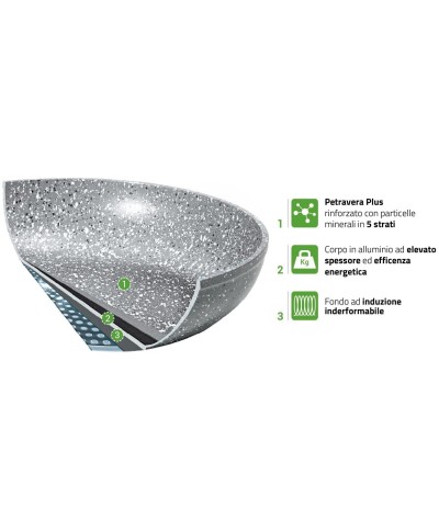 2 - Batteria 8 pezzi Petravera plus Aeternum