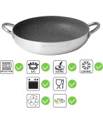 2 - Gran Famiglia Deluxe Tegame cm 40 Aeternum Petravera