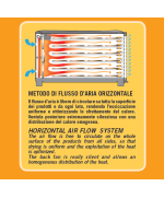 4 - Essiccatore orizzontale Digital Dried Rgv