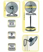 2 - Ventilatore 3 in 1 di Johnson