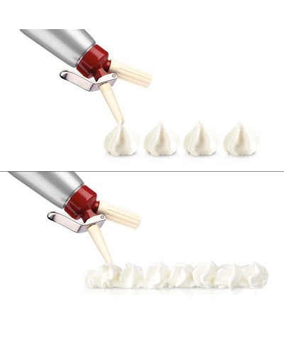 2 - Sifone montapanna 0,5 litri Trescoma 630544