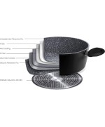 3 - Batteria di Pentole Aeternum 10 pezzi Stone in Black