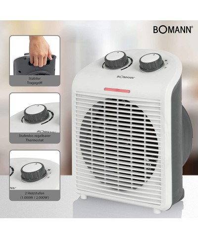 2 - Termoventilatore Bomanna Hl 6040 CB
