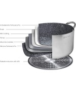 4 - Grande Famiglia Deluxe Casseruola cm 30 Aeternum Petravera