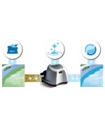 3 - Clorinatore Eco Intex 26668 generatore di cloro