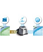 3 - Clorinatore Eco Intex 26670 generatore di cloro