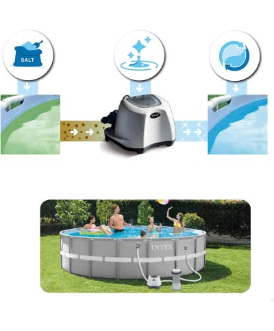 2 - Clorinatore piscina Intex 26662