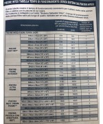 5 - Pompa filtro a sabbia da 3.500 l/h Intex 26642